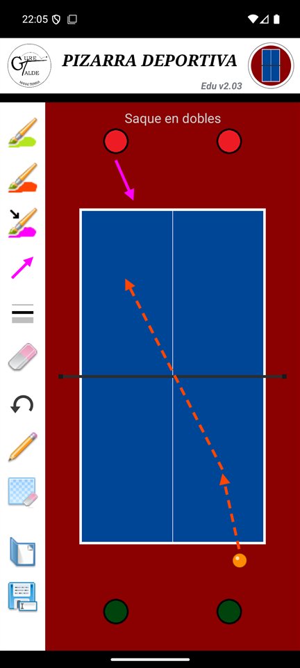 Saque en dobles de tenis de mesa